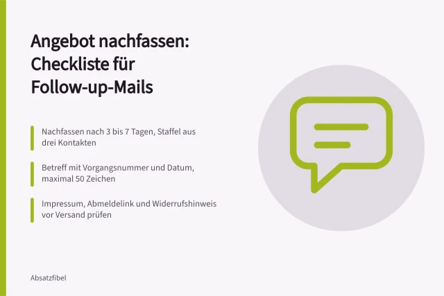 Karte zum Nachfassen von Angeboten per Follow-up-E-Mail mit Checkliste. Angebot nachfassen: Checkliste für die perfekte Follow-up-E-Mail